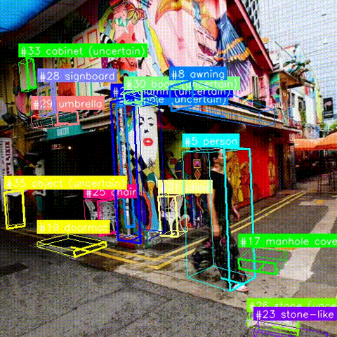 3D detection on driving scene