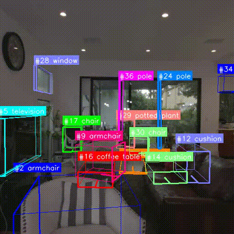 3D detection on driving scene