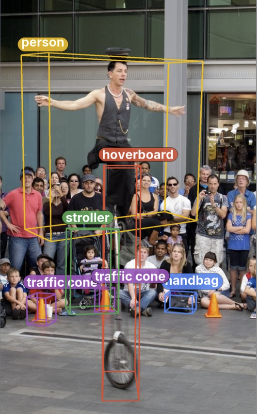 Text-prompted street scene